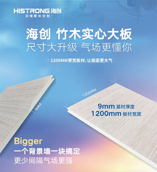 ����ϵĴ�ͻ�ƣ�����(chu��ng)1.2m��ľ��(sh��)�Ĵ����׌픉����Ƹ�����