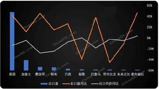 ǰ���±��������������Ј�(ch��ng)������L(zh��ng)