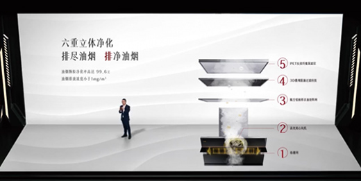 上半年業(yè)績?cè)庵卮欤瑥N電企業(yè)下半年該咋辦?