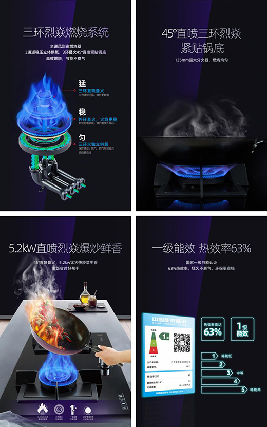 ����5.2kW�����ͻ������h(hu��n)�{(l��n)��ȼ��ζ��