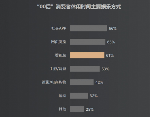 ׌�Ј����I(l��ng)�a(ch��n)Ʒ����ҕ�l�˳������D(zhu��n)���ܷ����D(zhu��n)������?