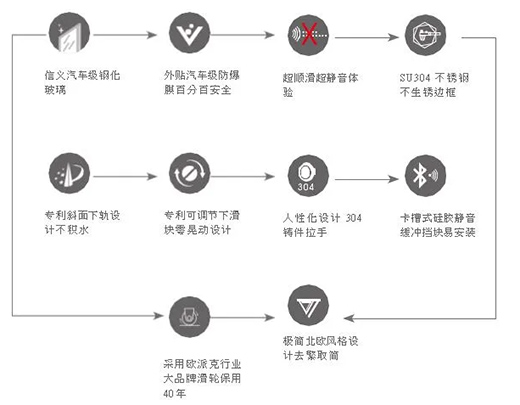 ��(r��n)��ԡ��ʮ��ˇ���أ��ֲ����|(zh��)���@ô��!