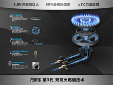 �f(w��n)�Ҙ�(l��)ȼ?x��)������Ì?sh��)��ԏጏN�l(w��i)Ʒ��߀�Ǉ�(gu��)�a(ch��n)�ĺ�