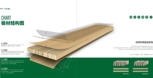 �A����о�壺��ľ�ǧ�һ�ο�Խ�������������