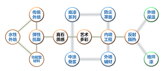 �Ό����c�����خa������� �y�ֹ����\�l(f��)չ