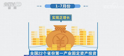 1��7�·��҇��r(n��ng)�I(y��)�r(n��ng)��Ͷ�Y�Mһ��څ��(w��n) �������^���@