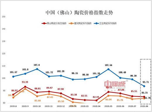 8����ָ��(sh��)�����Ӵ� �Ј������»�