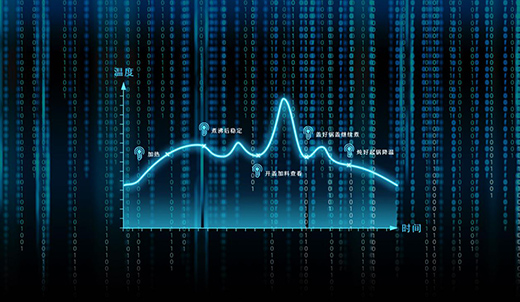 �ϰ�������ϰ��͟��C���dHarmonyOS�_���N������r��