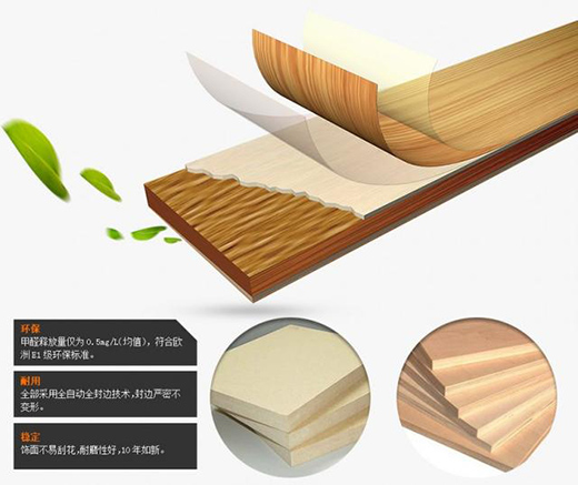 ȫ�ݶ��Ƹ����������W�K������ƫ�h��ռ�I(l��ng)���p�Ј�