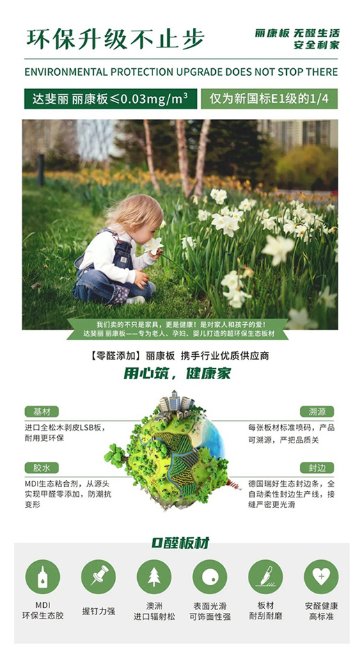 達斐麗全屋定制零醛添加“麗康板”面世，“安醛利家戰(zhàn)略”啟動