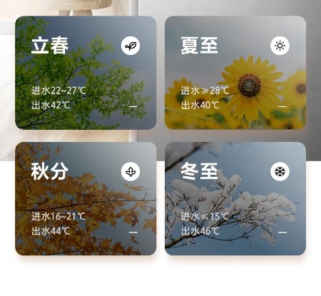 getһ�_(t��i)�f(w��n)�Ҙ�(l��)����ˮȼ?x��)��ˮ�������������m������