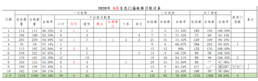 �������Ĩ� ������ľ�T(m��n)������(x��)������(y��n)ץ���a(ch��n)