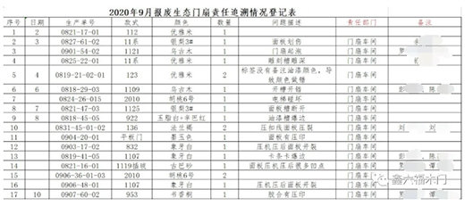 �������Ĩ� ������ľ�T(m��n)������(x��)������(y��n)ץ���a(ch��n)