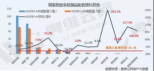 �������¼ܳ����ܼҾӱ��� �ИI(y��)ӭ�(qi��ng)�L(f��ng)��