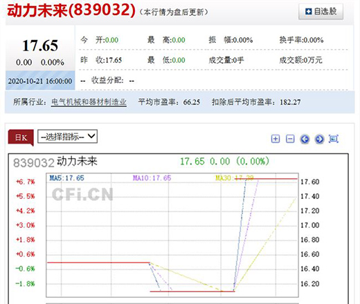 ����һ��ѓ���(zh��n)����ţ���ԓ���С��?