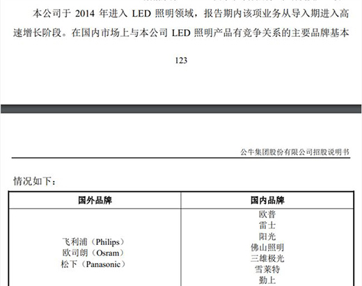 ����һ��ѓ���(zh��n)����ţ���ԓ���С��?