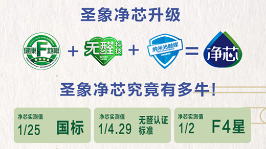 ����(j��)���������|(zh��)����ʥ�����о������(j��)�Є�(d��ng)Ѹ�́�(l��i)�u!