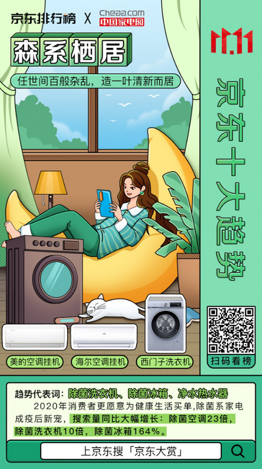 健康生活，清新而居 走進(jìn)你我向往的森系棲居