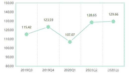 ��r���Ї�ȫ�X�Ҿ�ָ��(sh��)���������ȣ��r��ָ��(sh��)��(w��n)���ϝq!