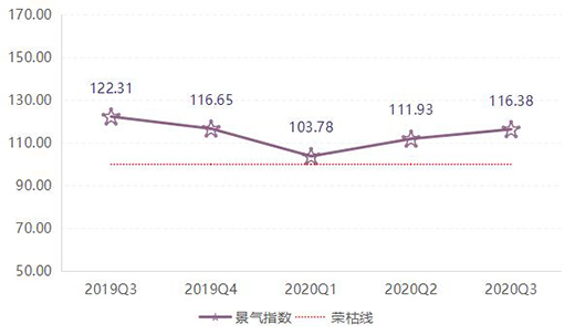 ��r���Ї�ȫ�X�Ҿ�ָ��(sh��)���������ȣ��r��ָ��(sh��)��(w��n)���ϝq!