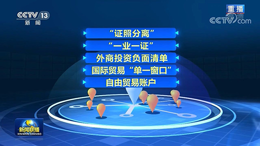 ��(chu��ng)���(q��)�� �����Ϻ��֖|���|(zh��)���l(f��)չ