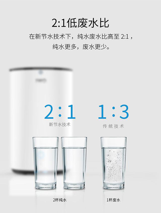 �A�����B(t��i)IWO���܃�ˮ���l(f��)�������o(h��)��ͥ���ˮ����!