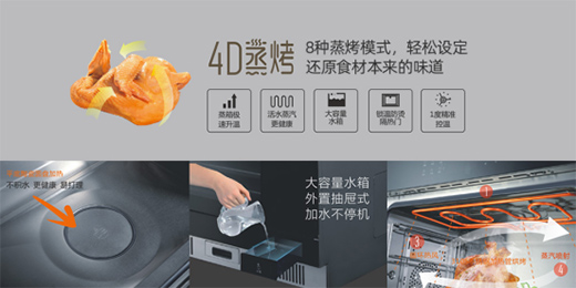 YORK約克集成灶 抓住了“年輕化”消費(fèi)趨勢