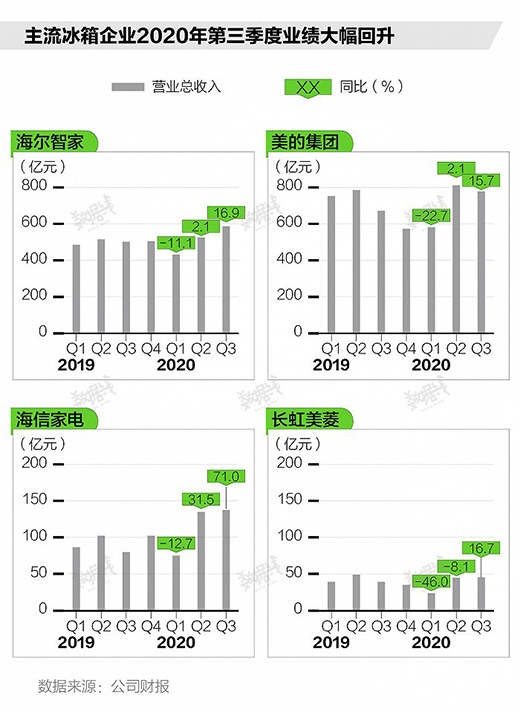 ��������(du��)��ُ�Ї�������ԭ����Ҫլ�Ҷ�؛