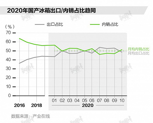 ��������(du��)��ُ�Ї�������ԭ����Ҫլ�Ҷ�؛