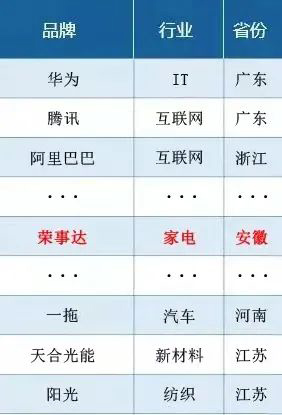 �s���_(d��)��500��!׌Ʒ�ƃrֵ�fԒ~