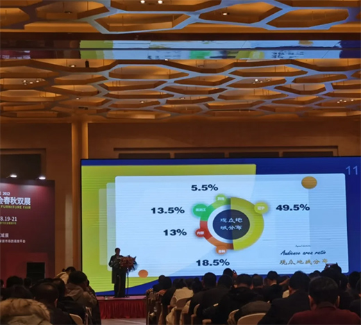 ��Ҳ���(hu��)ƽ�_(t��i) չ��ܵ���L(f��ng)��