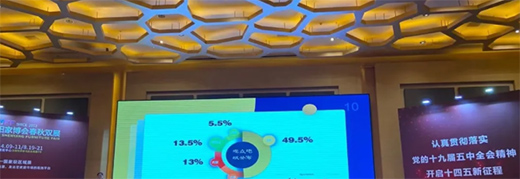 ��Ҳ���(hu��)ƽ�_(t��i) չ��ܵ���L(f��ng)��