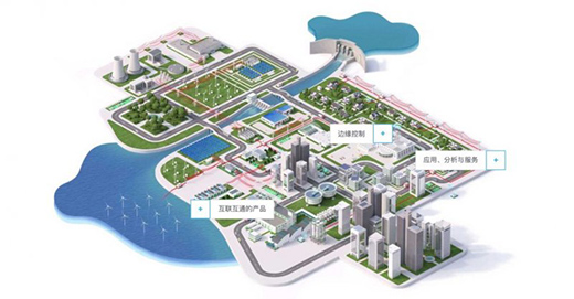 ʩ�͵����ܼҾӡ�ʩ��W�á�늲���ͣ