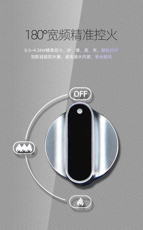 ����N����ѣ�����ȼ����ʹ��Ҫע�ⰲȫ����