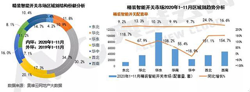 ���b�����_�P(gu��n)�Ј�ͬ�����L���˳����A���I(l��ng)㕸����L