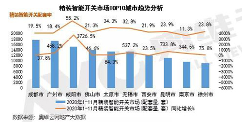 ���b�����_�P(gu��n)�Ј�ͬ�����L���˳����A���I(l��ng)㕸����L