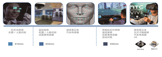 ��늹����������������Ҋ��Мy���A���D(zhu��n)��