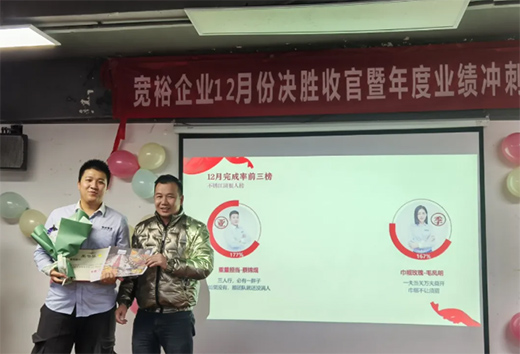 ����ף�R����ԣ�ܘI(y��)12���չ�֮��(zh��n)�C��(ji��ng)��Y�����չ�!