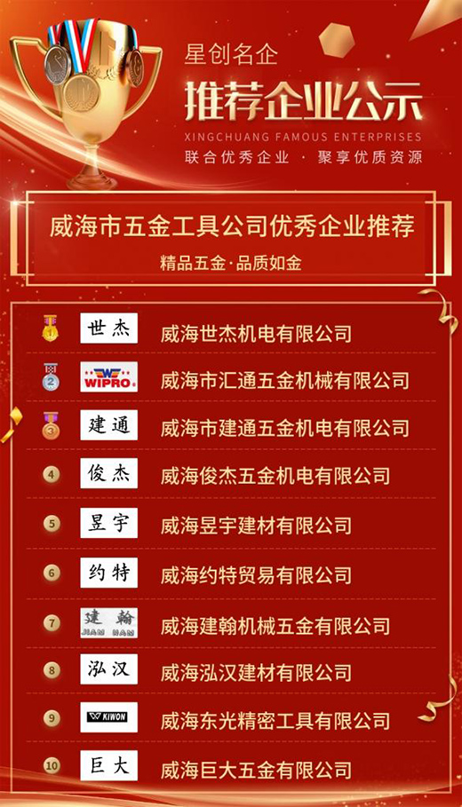 ����Ʒ���Ʒ�|(zh��)�����������𹤾߹�˾��(y��u)����I(y��)���]