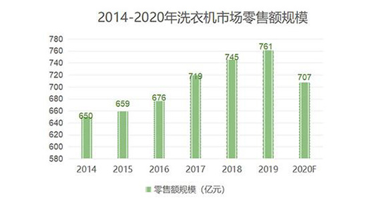 �����c����������ʢ ϴ�C(j��)�Ј��Y(ji��)��(g��u)������