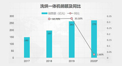 �����c����������ʢ ϴ�C(j��)�Ј��Y(ji��)��(g��u)������