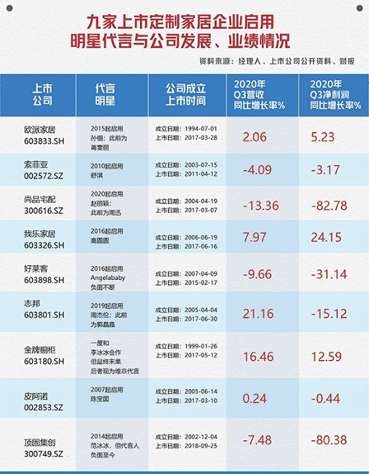 �Ҙ��Ҿ�������2021