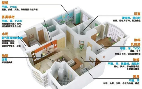 ů�⌧(d��o)�¼�ȩ����?��ȫ�X�Ҿӵļ�ͥ�͛]���@�ӵğ���!