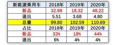 �麣���Y��FFͶ�Y20�|Ԫ �Z�Sͤ��܇�����m(x��)?