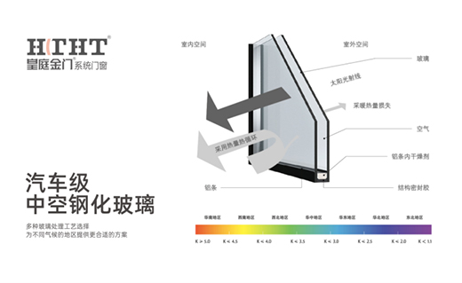 �T���Y(ji��)¶����(d��ng)�r����ͥ���Tʹ�������¼���