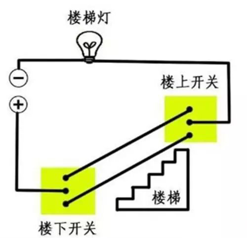 �·����p���_�P(gu��n)һ��Ҫ�@�ӽӾ�!