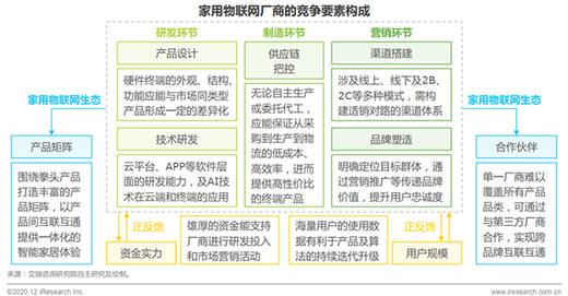 ţ���һ��(w��n)���������i��I(y��)����A���Ј�(ch��ng)?��