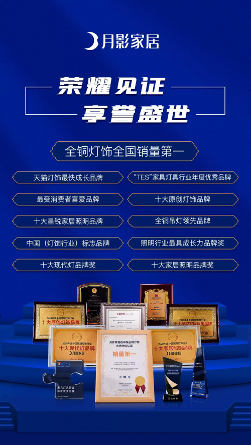 ��Ӱ��߾�ȫ�~����N�����������Iδ��