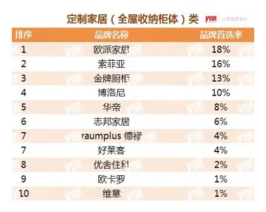 ���ƏN���B�m(x��)9��s�@���Ї�(gu��)���خa(ch��n)500��(qi��ng)���x�N��Ʒ�ơ�