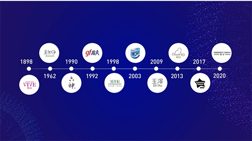 123����Ϻ��һ����ܷ���123��(zh��n)�����l(f��)�C(j��)?